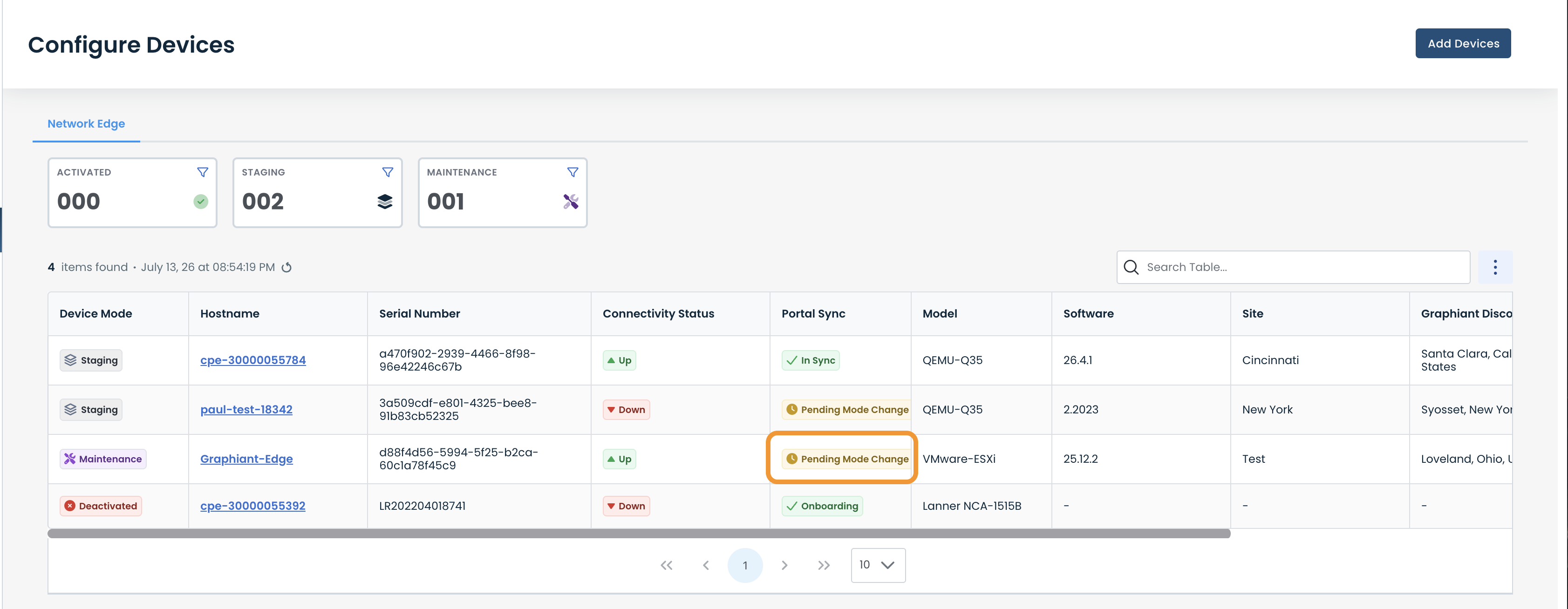 Device configuration overview showing statuses and pending mode changes for network devices.